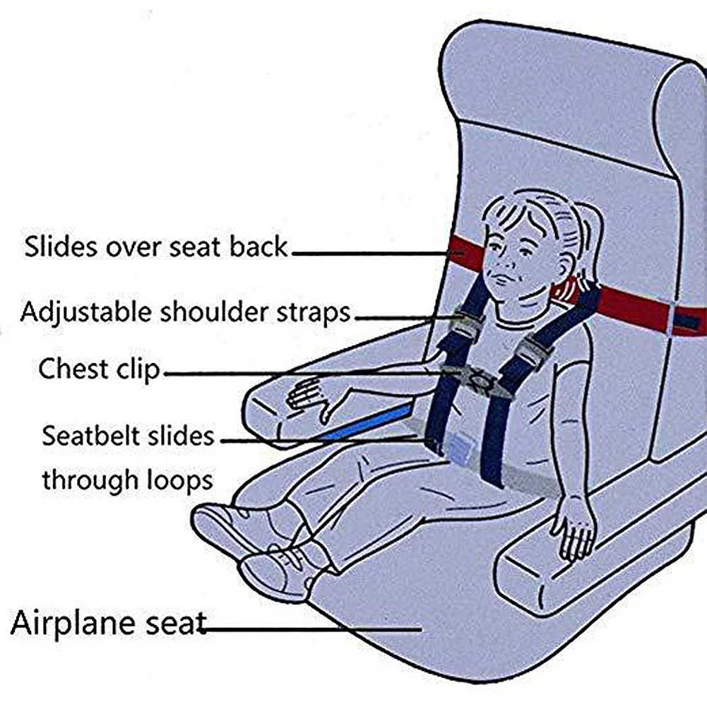 Dítě Cestování Letadlem Bezpečnostní Postroj Baby Systém Pás CE Certifikované Přenosné Auto bezpečnostní Pás Dítěte v letecké dopravě Bezpečnostní Postroje